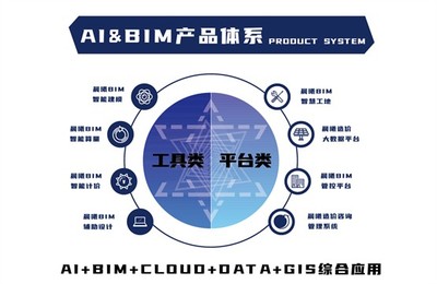 數字引領造價，晨曦BIM助力行業轉型 信息技術咨詢服務的創新實踐