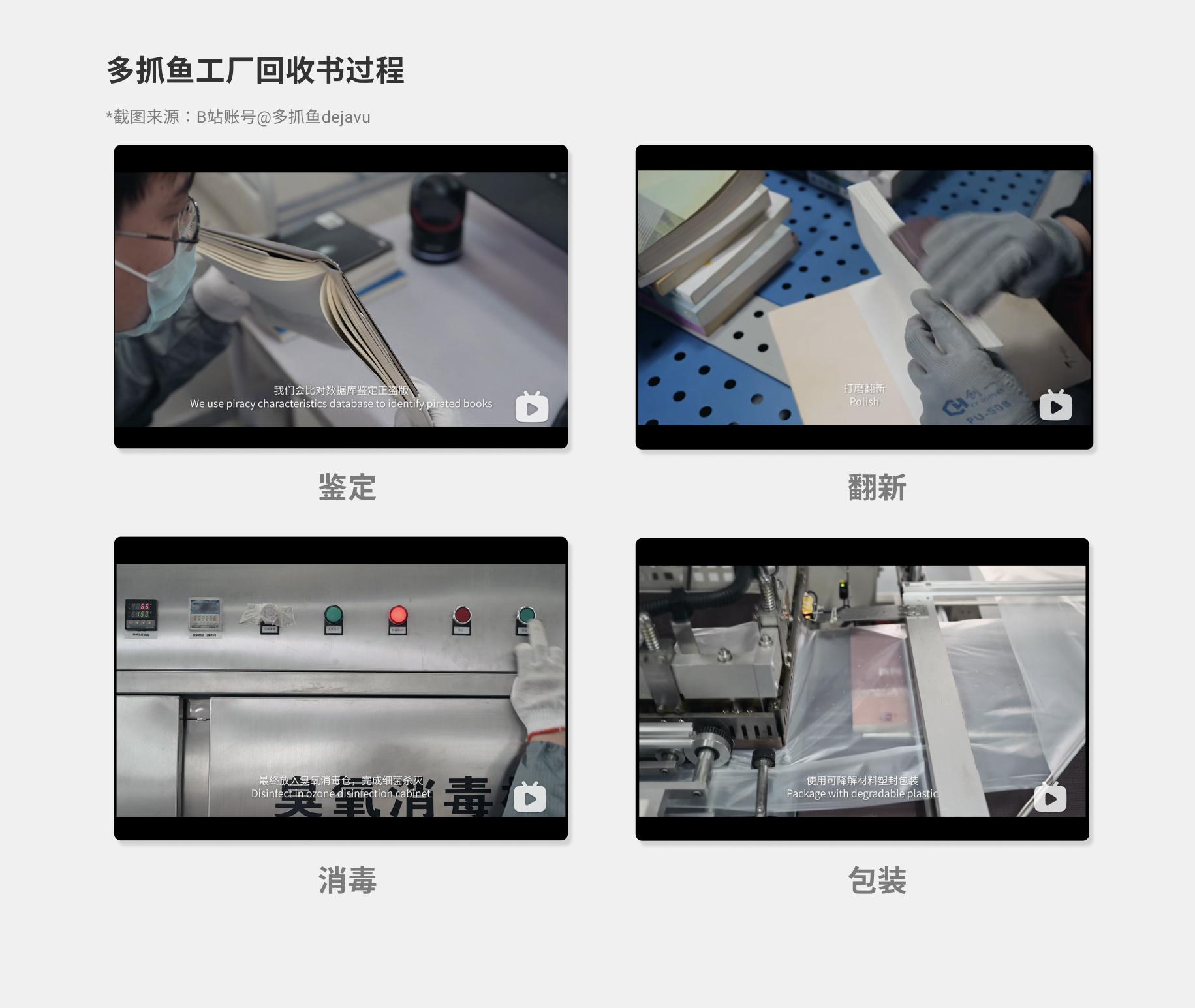 多抓魚 不止于二手書，更是體驗營銷與消毒服務的完美融合
